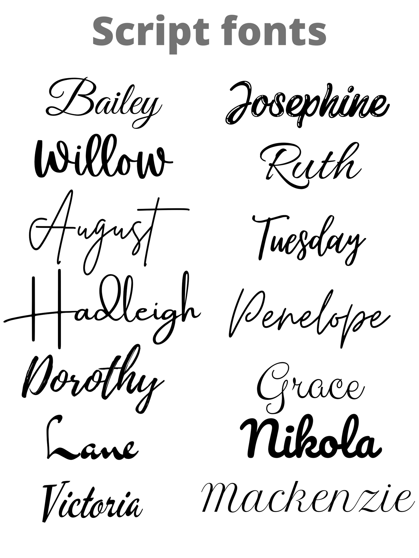 Half dip circle name sign